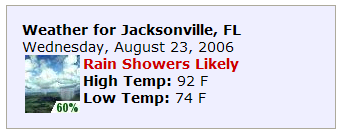 Jacksonville Weather for 8-23-06