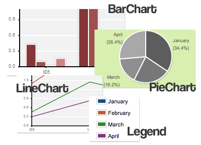 Examples of Plotr charts